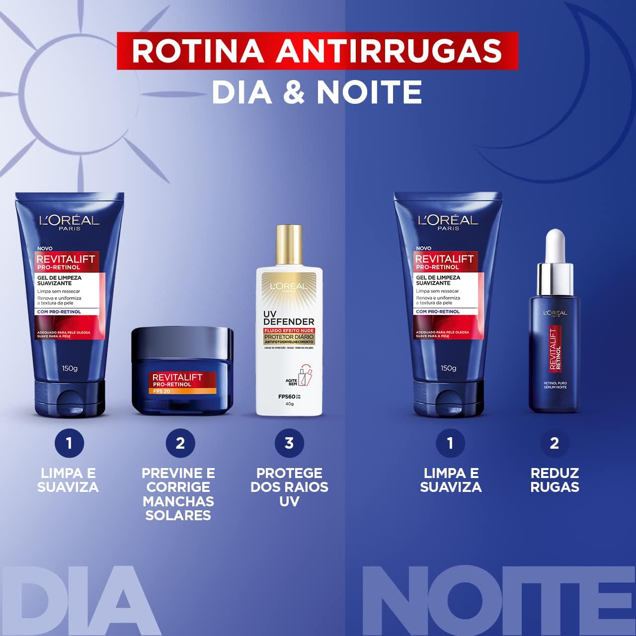 Gel de Limpeza Facial Suavizante Revitalift Retinol 150g - Image 5