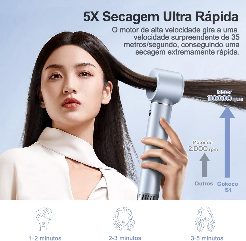 GOKOCO Secador de Cabelo 5 em 1 Conjunto, Escova Secadora 1400W, Kit Modelador Liso e Cacheado com Bocal Magnético Compatível com 110v e 127v, Prata - Image 5