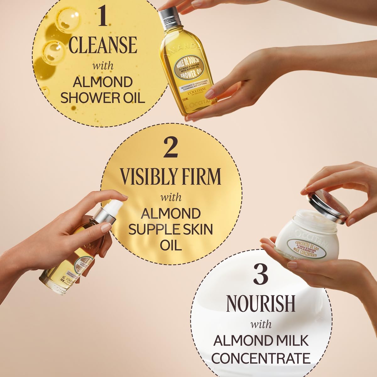 Loccitane Óleo De Banho Amêndoa 250ml - Image 6