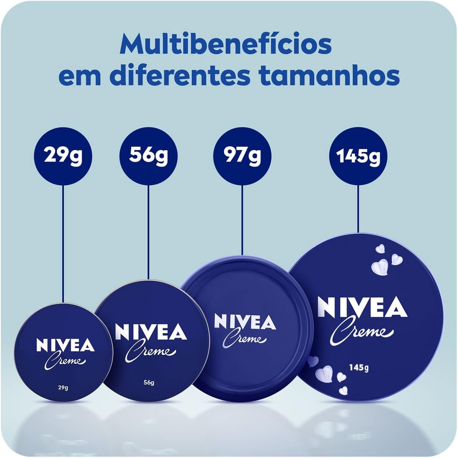 NIVEA Creme Lata - Hidratação profunda para as áreas mais ressecadas - 145g - Image 8