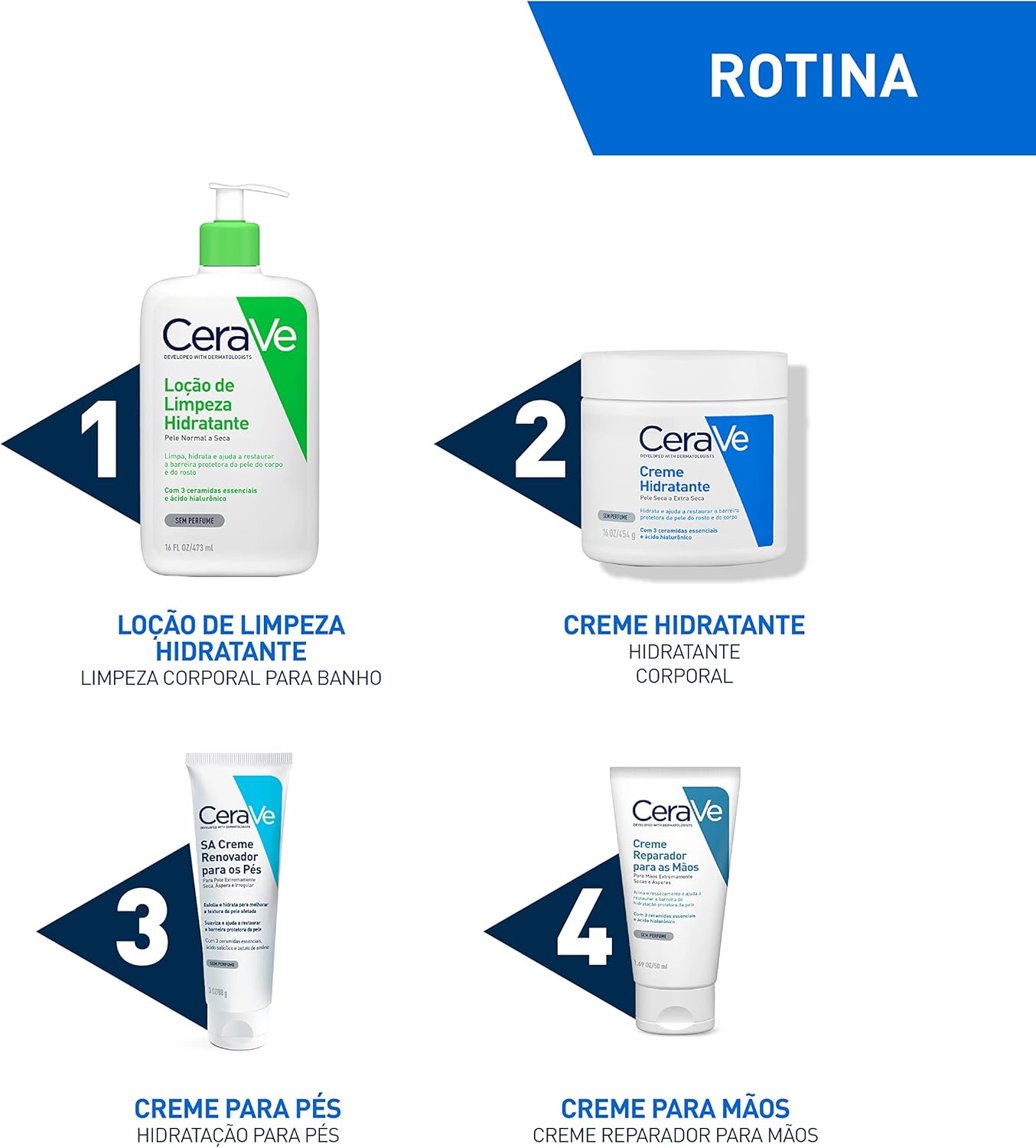 CeraVe Creme Hidratante Corporal, com 3 Ceramidas Essenciais e Ácido Hialurônico, 453g - Image 8